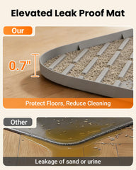 Vacqueen mat features a drainage outlet for quick moisture removal and cleaning.