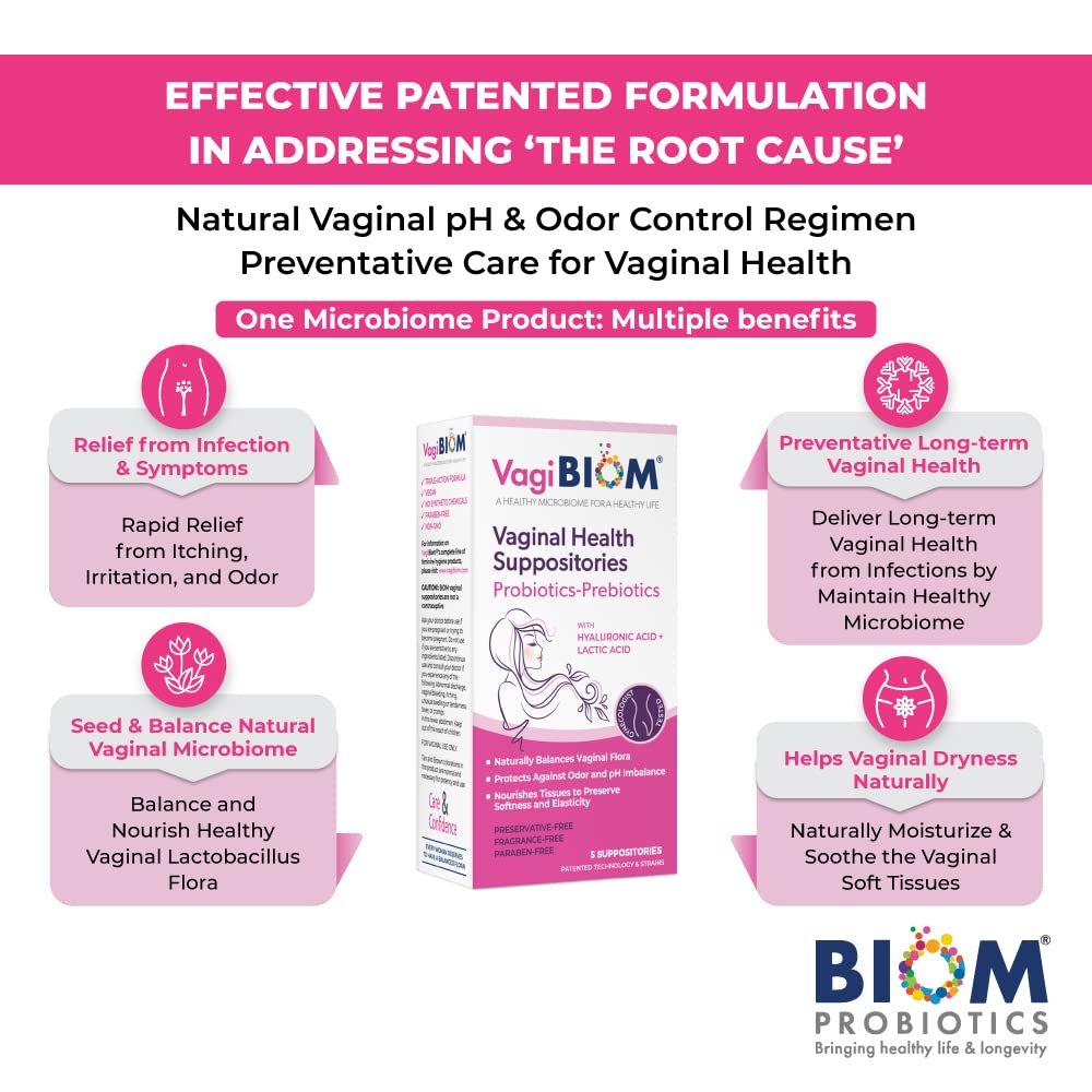 VagiBiom insertion ease image demonstrates simple, comfortable use.