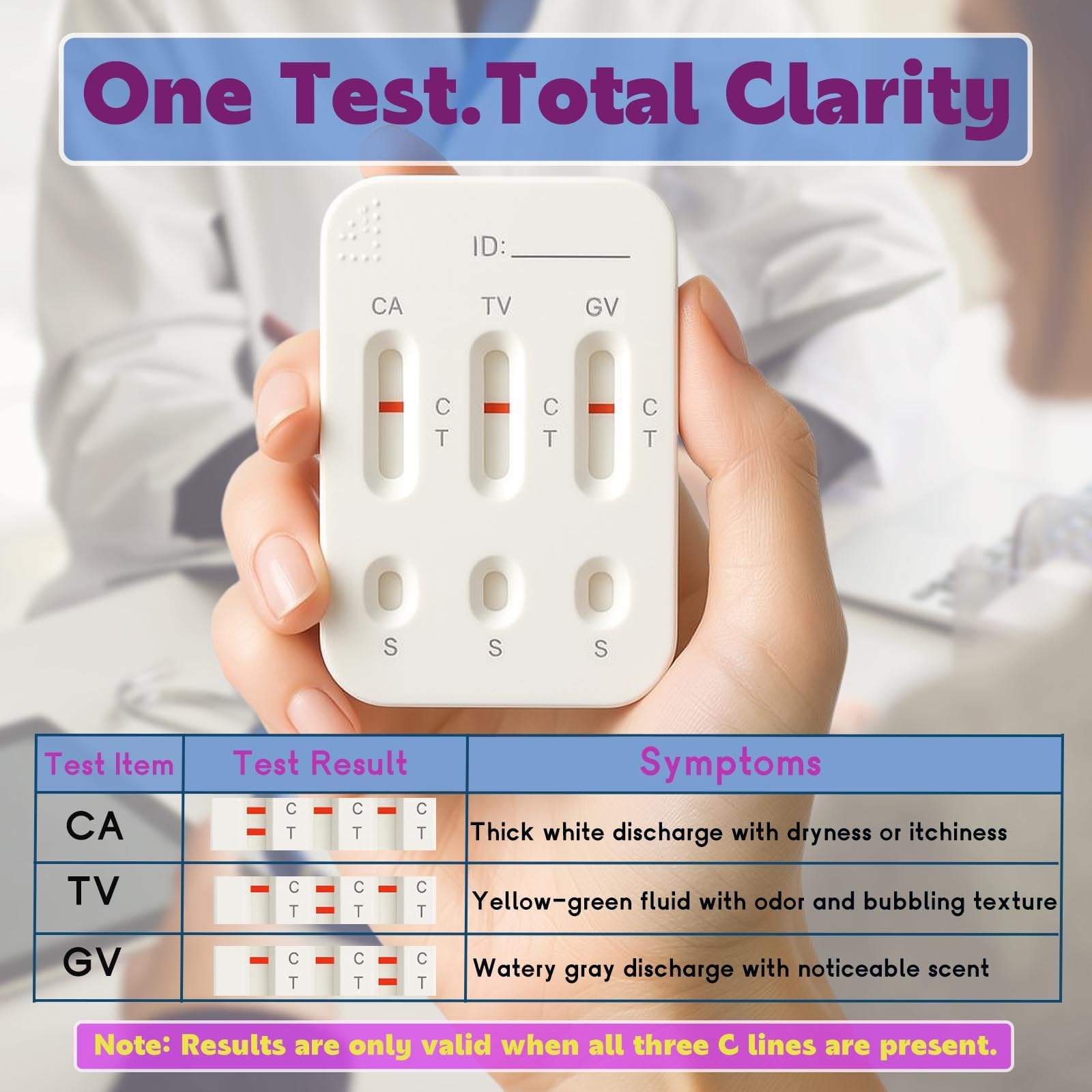 Vaginitis Test Kit at-home setup enables quick vaginal health checks.