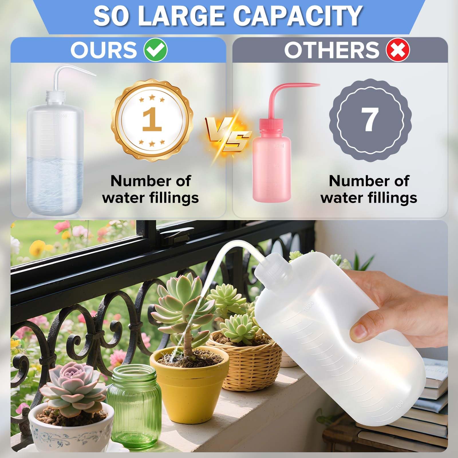 Valchoose wash bottle with 32oz capacity and clear scale for precise measurement.