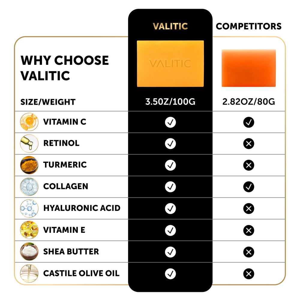 VALITIC SLS-free and paraben-free label – gentle on skin.