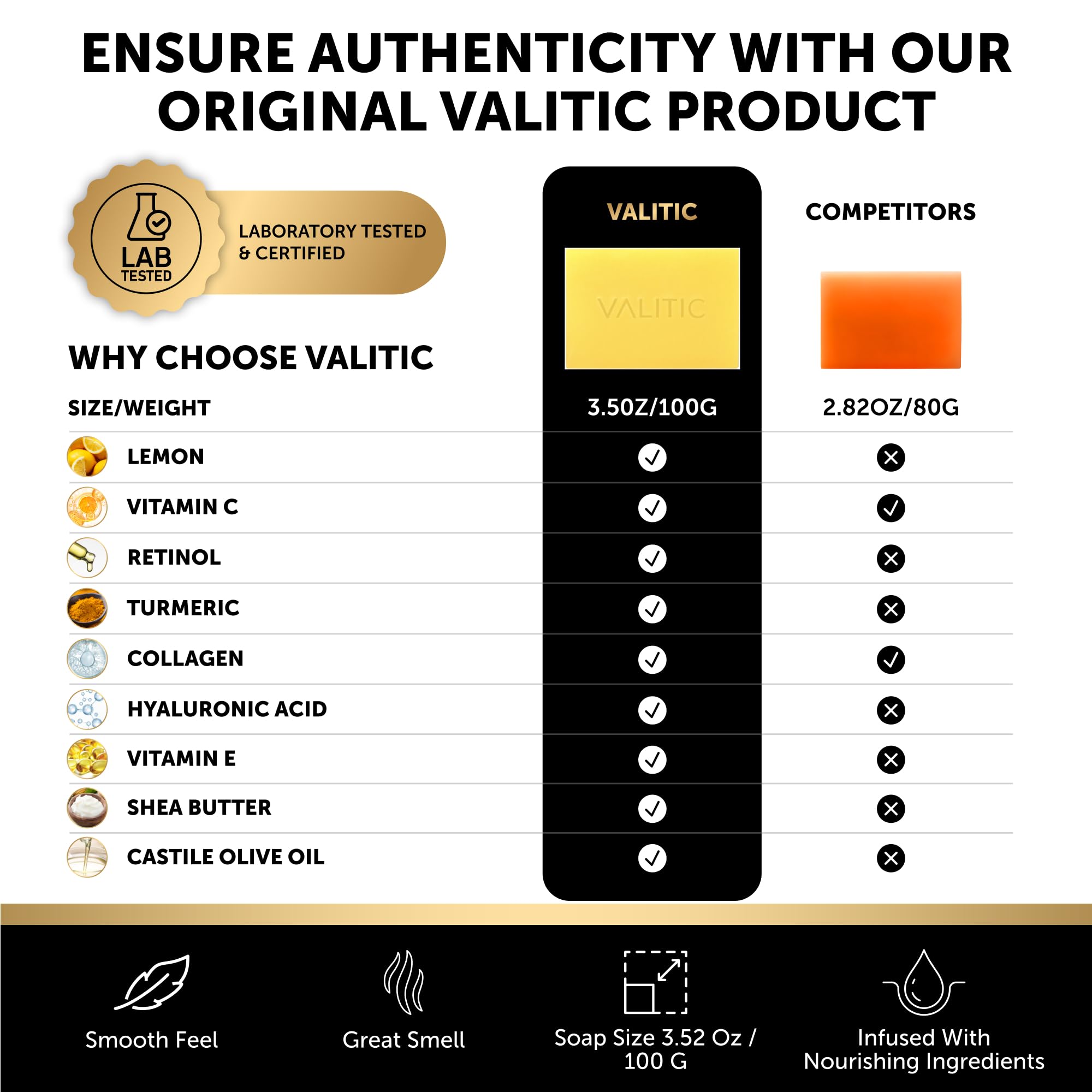 VALITIC two-pack packaging front highlights value and convenience.