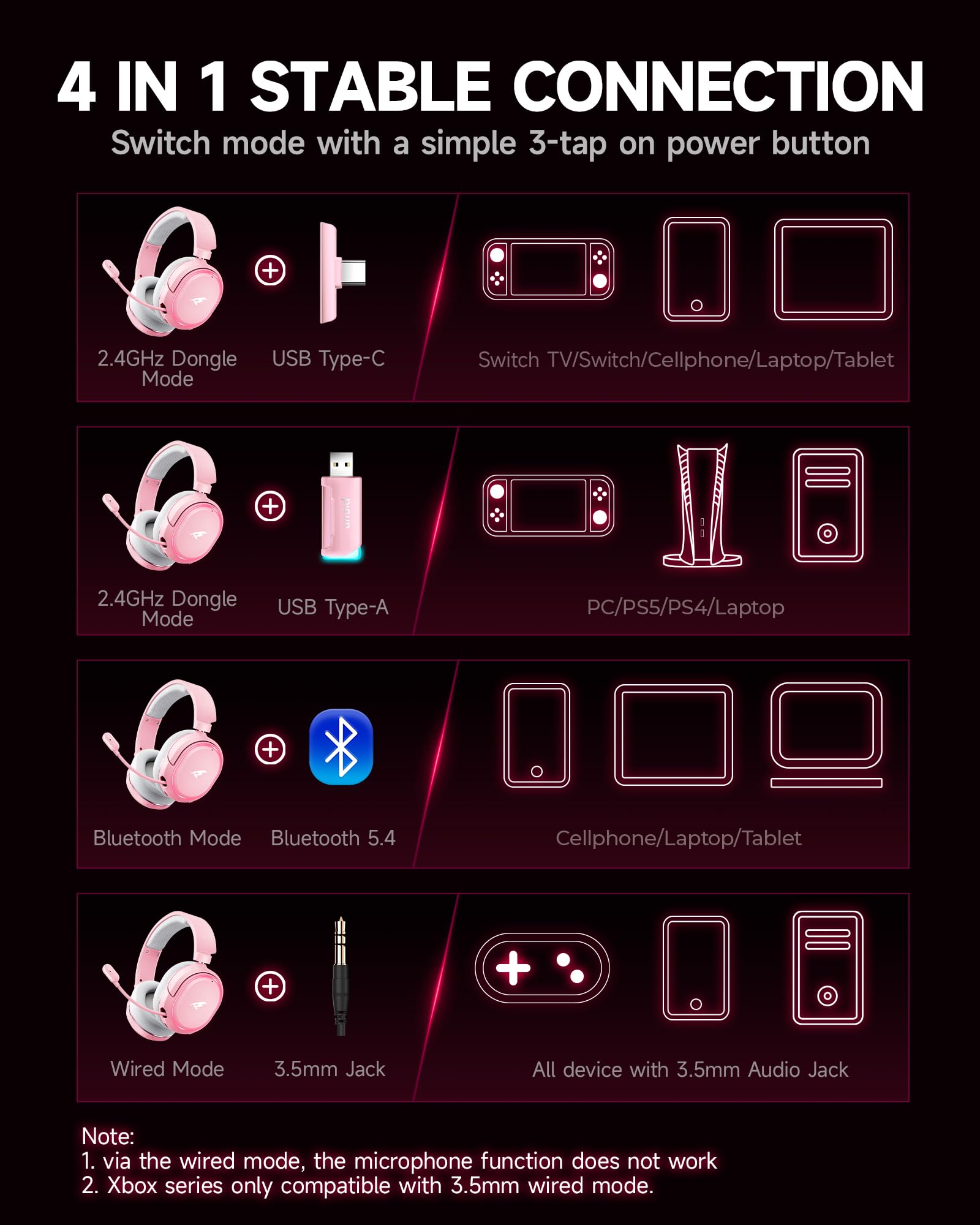 Valorise headset includes a 3.5mm wired option for stable play.