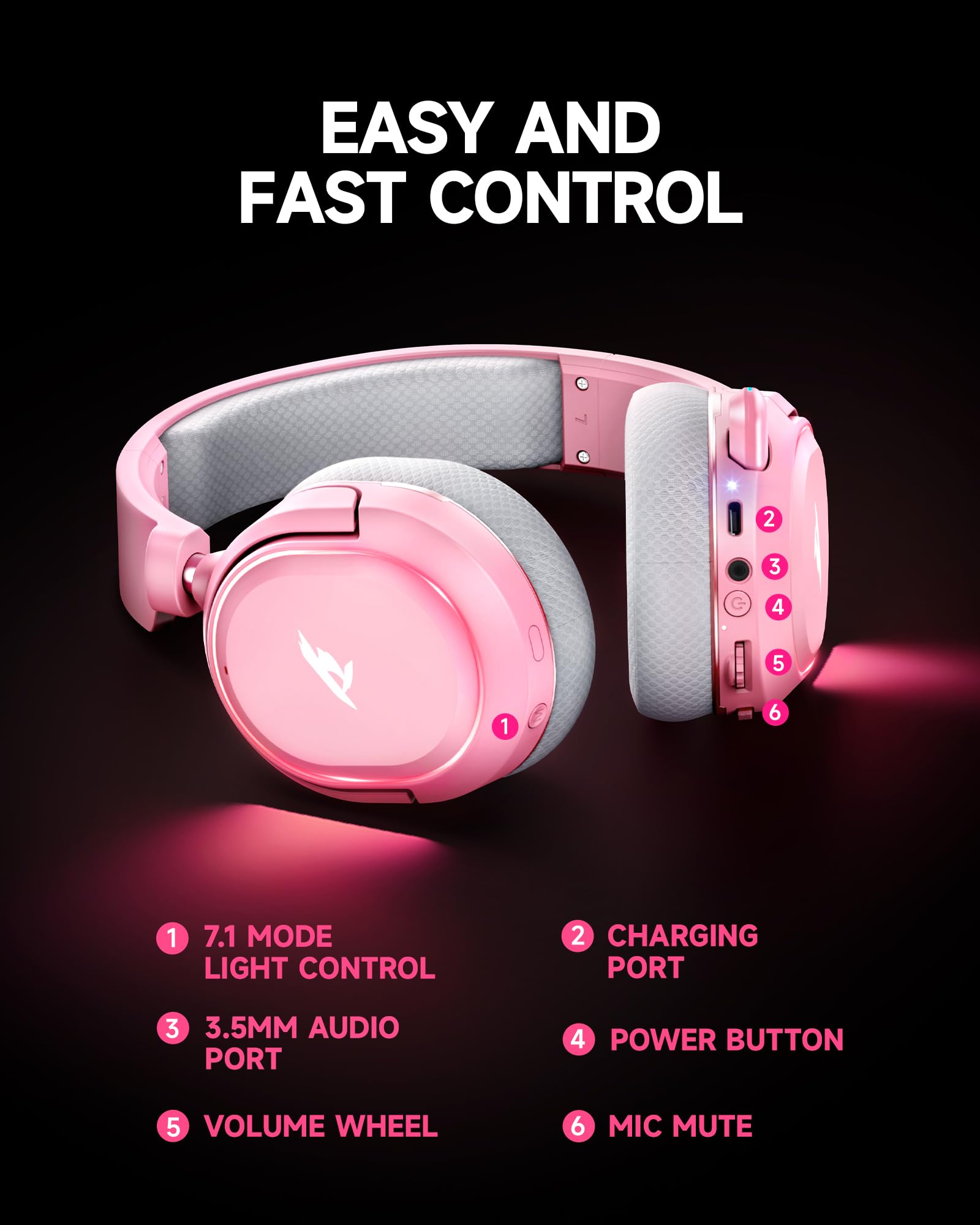 Valorise headset includes USB-C dongle and 3.5mm cable.