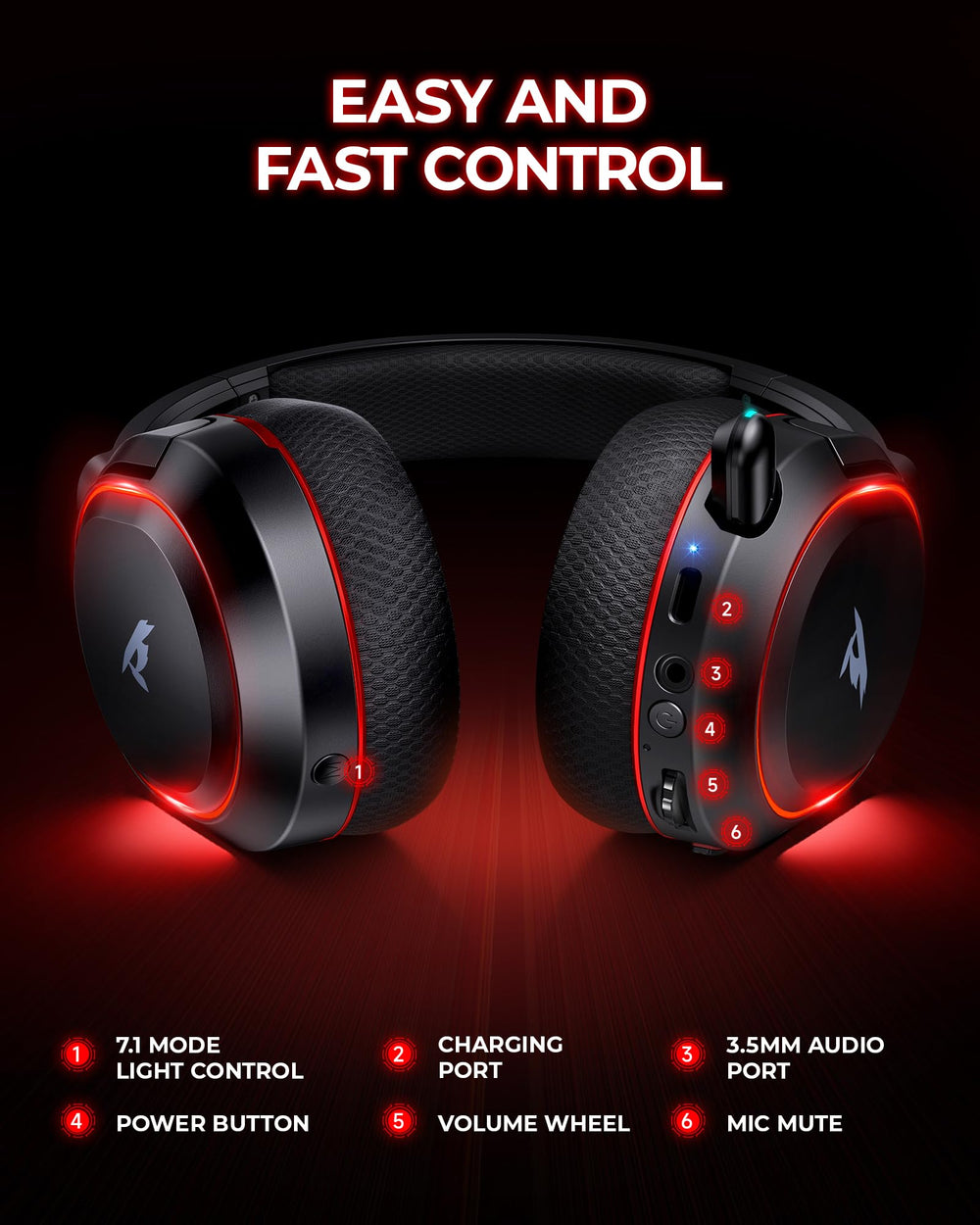 Valorise passive noise isolation with cushioned cups reduces distractions.