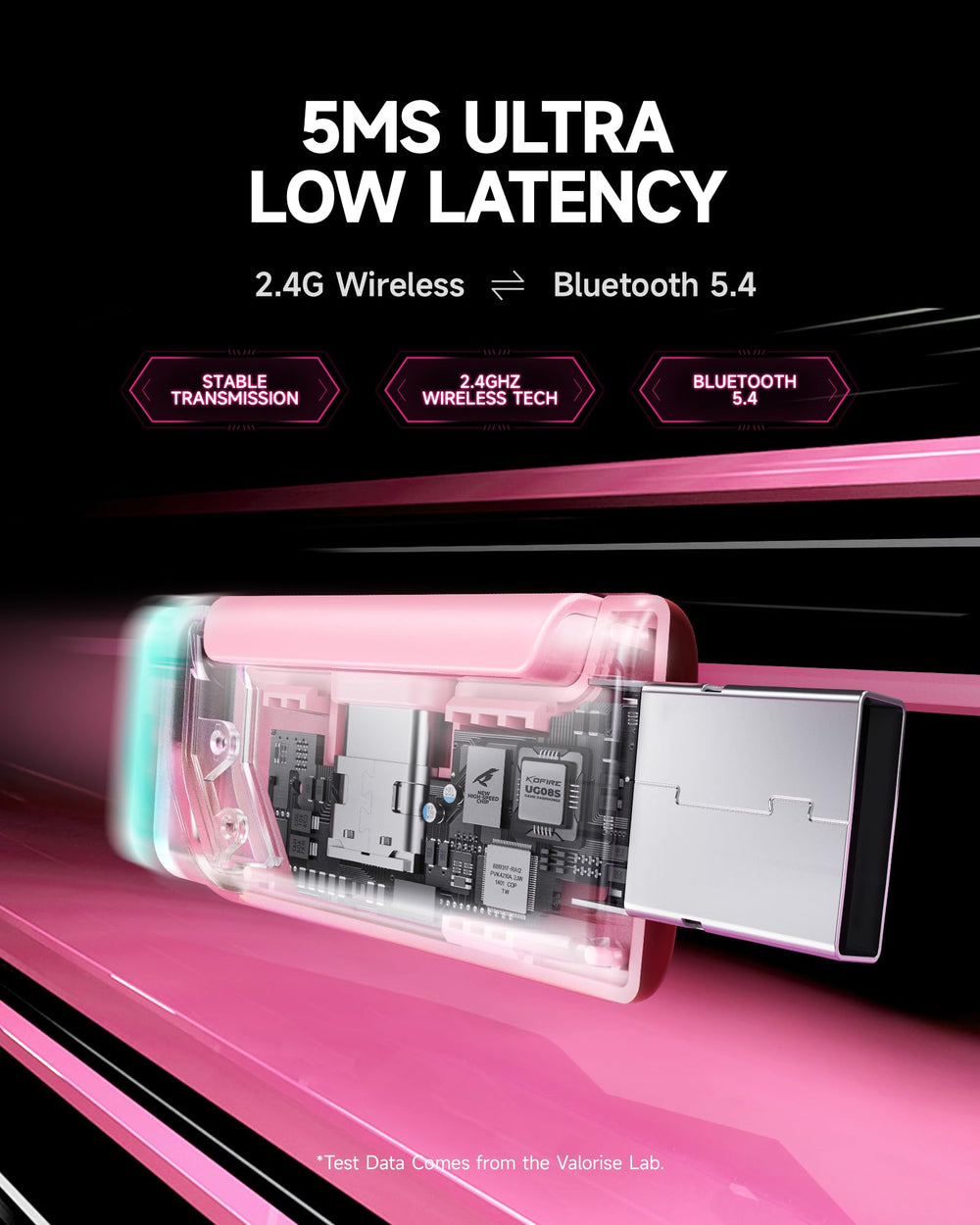 Valorise headset supports 2.4GHz and Bluetooth 5.4 for flexible links.