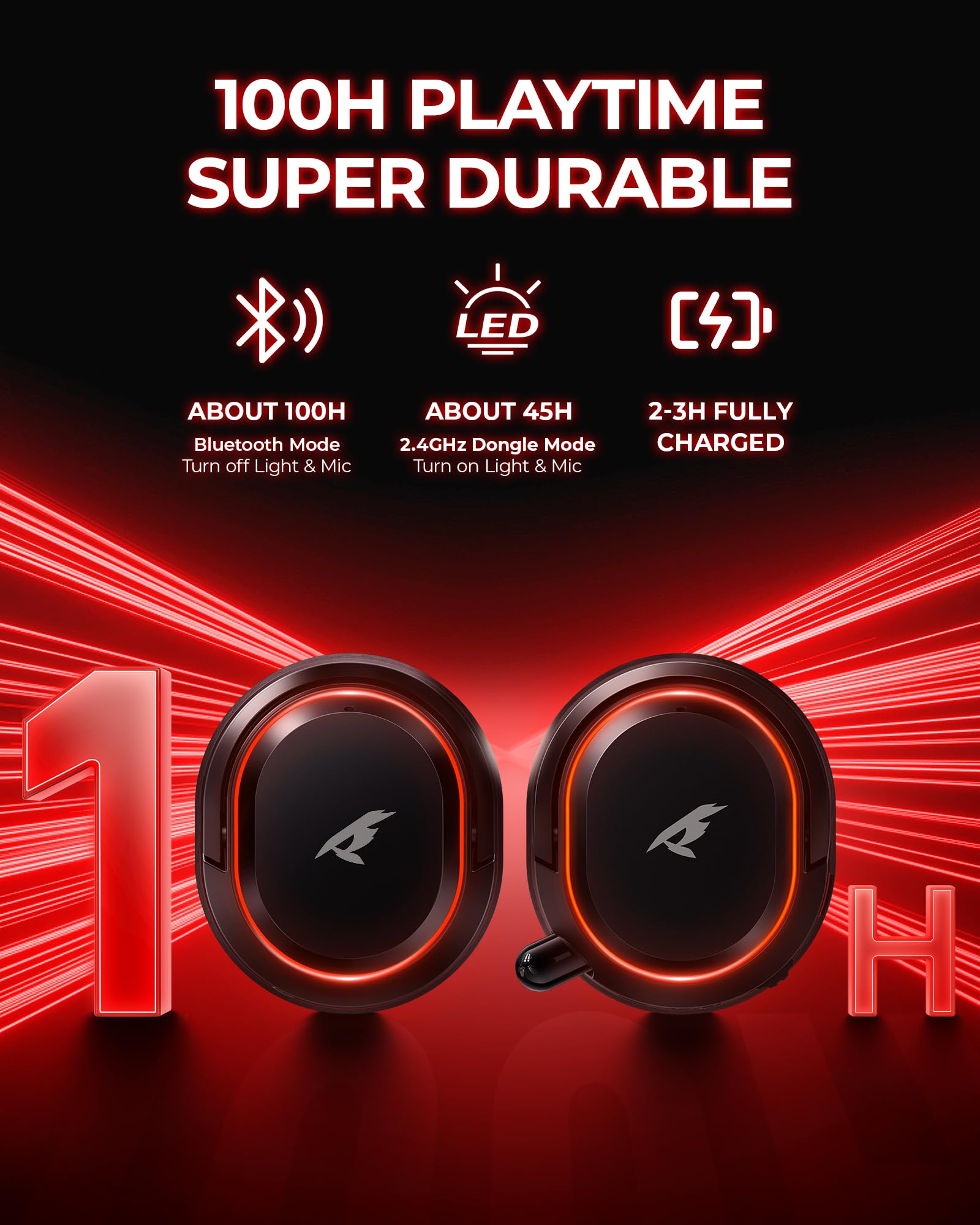 Valorise headset with USB dongle and Bluetooth 5.4 for versatile connections.