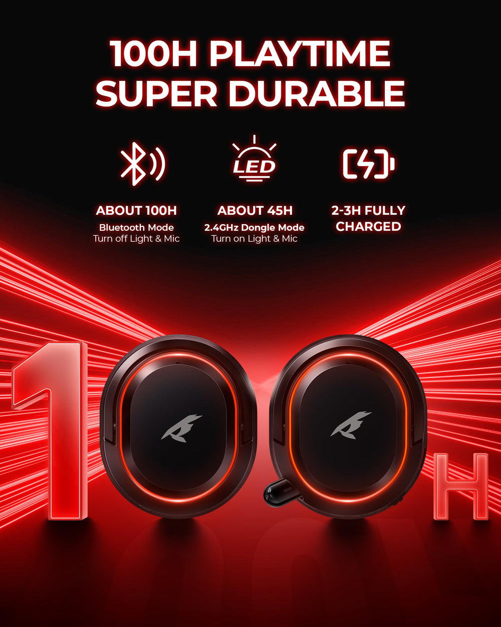 Valorise headset with USB dongle and Bluetooth 5.4 for versatile connections.