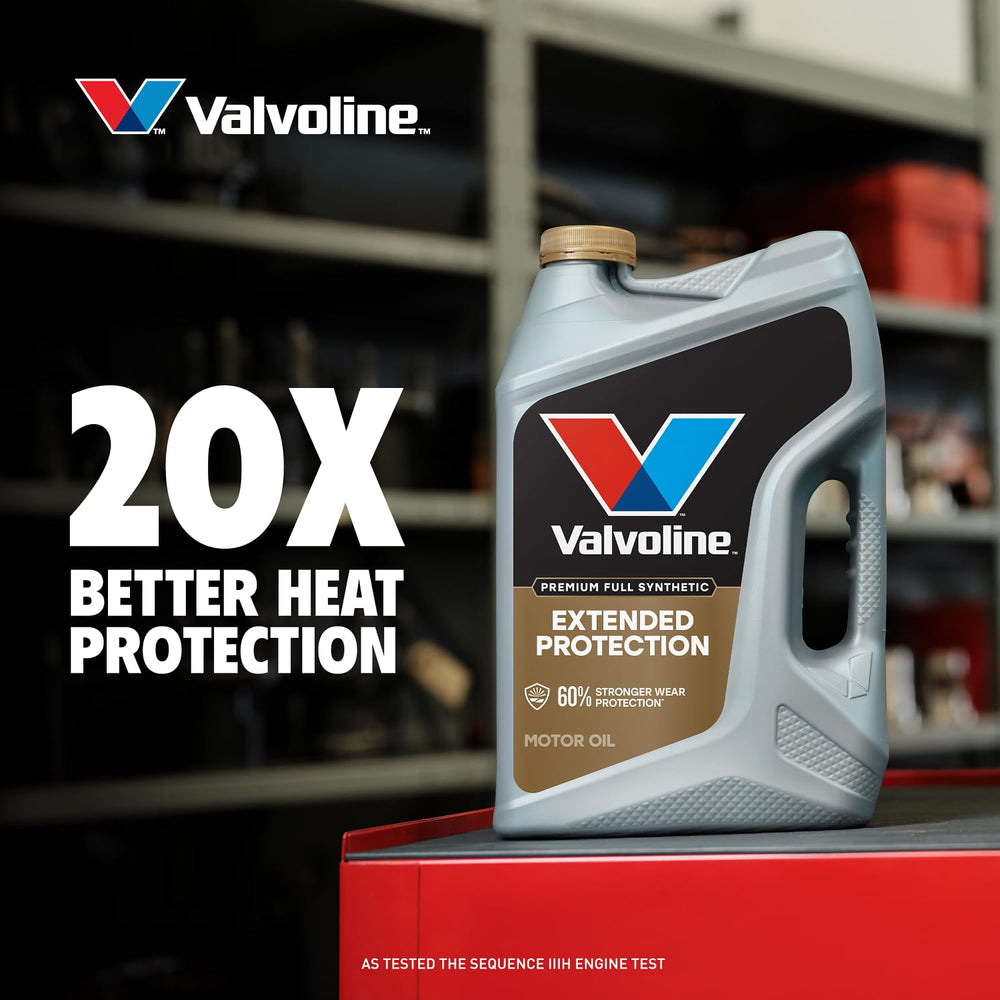 Valvoline Extended Protection heat-resilience-test suggests durable performance under demanding conditions