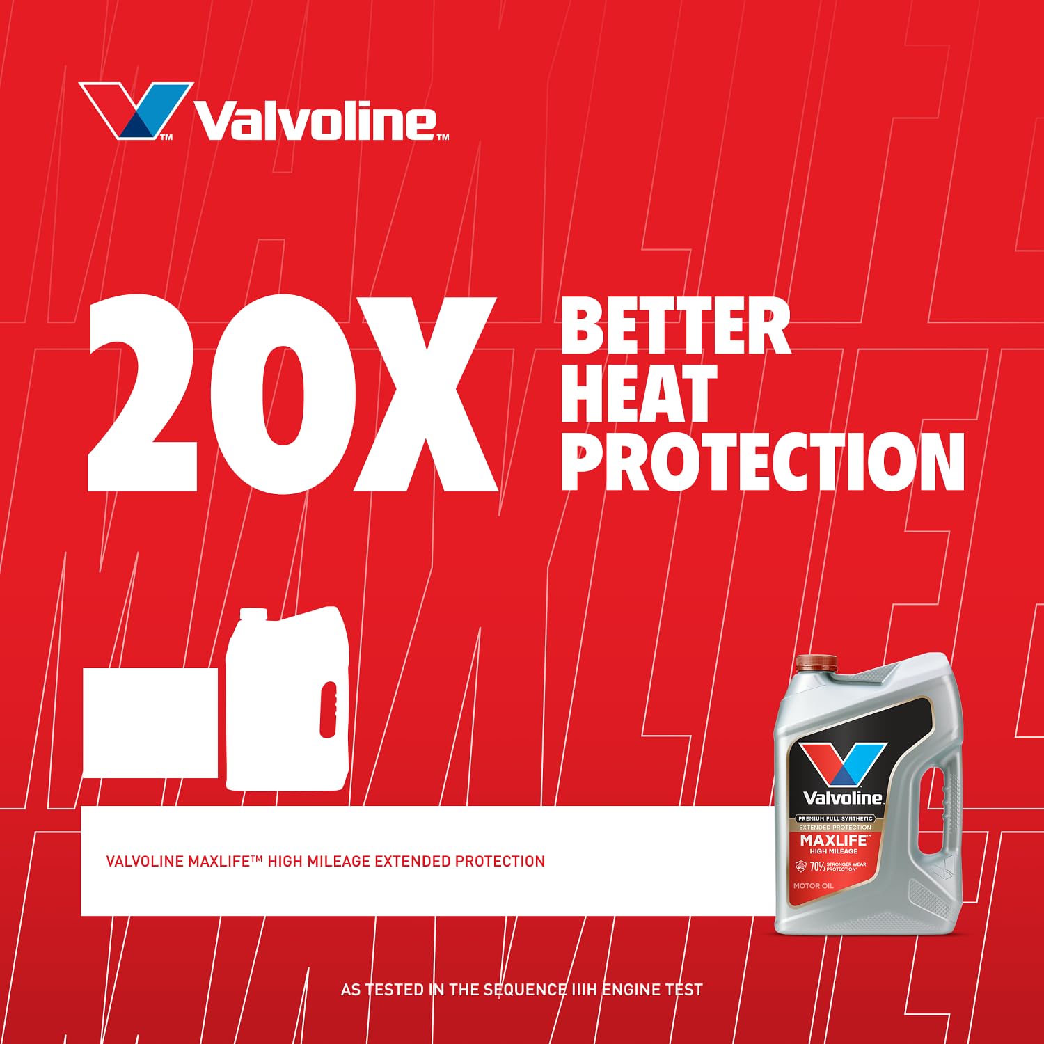 Valvoline MaxLife Dual Defense Additives icon emphasizes deposits and sludge defense.