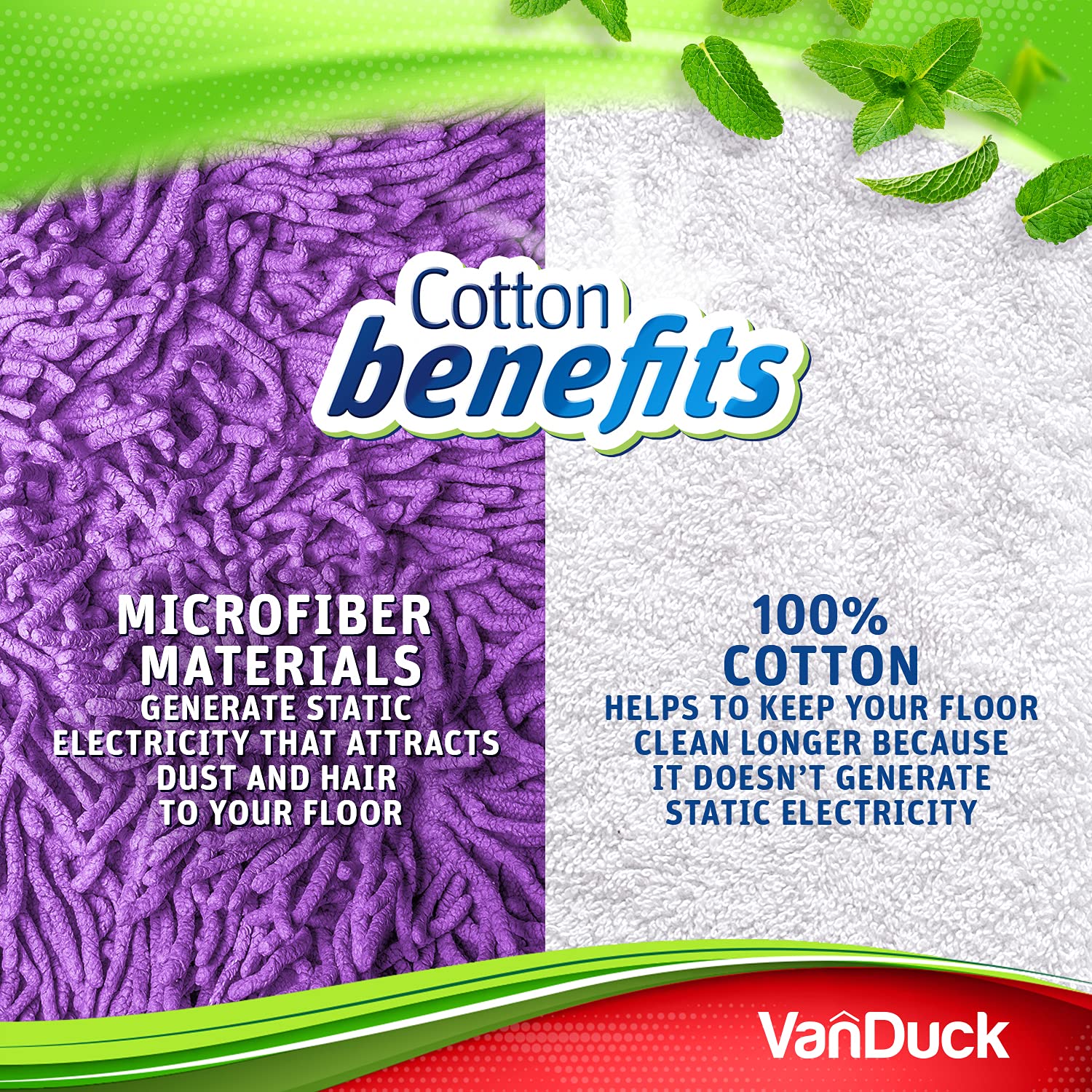 VanDuck mop pads machine washable up to 150 washes for convenience