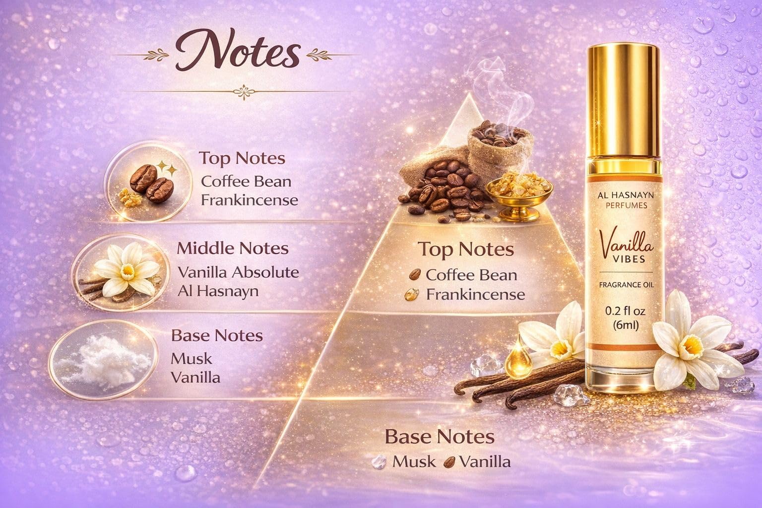 Roll-on cap applying fragrance on skin for easy use