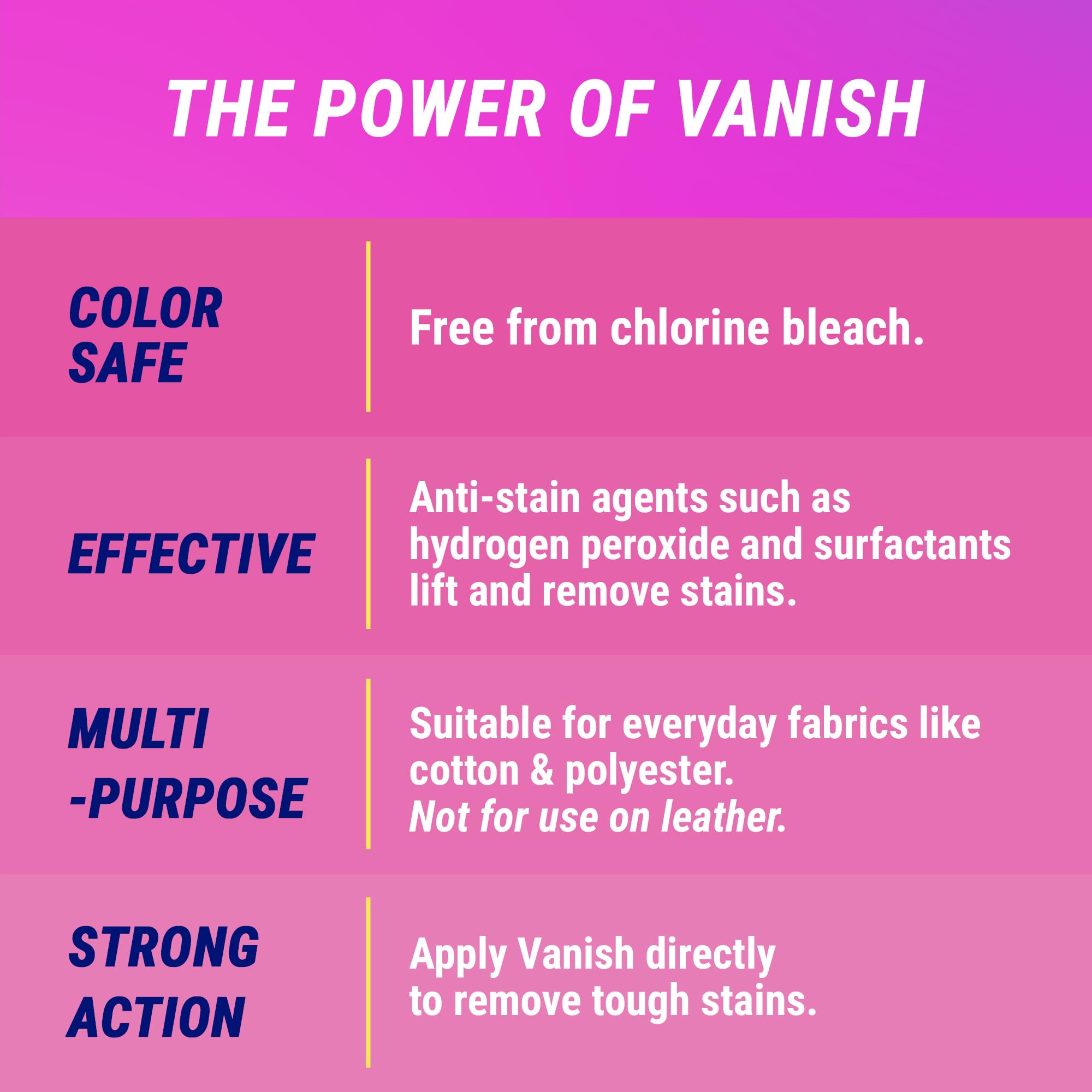 Vanish pink stain remover packaging highlights value and convenience