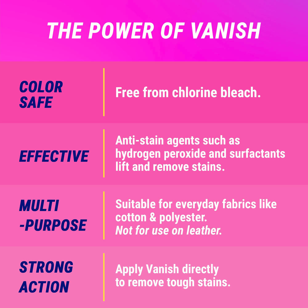 Vanish pink stain remover packaging highlights value and convenience