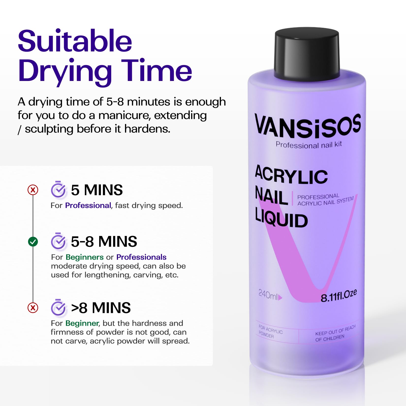 VANSISOS EMA-approved MMA-free formula with lower odor