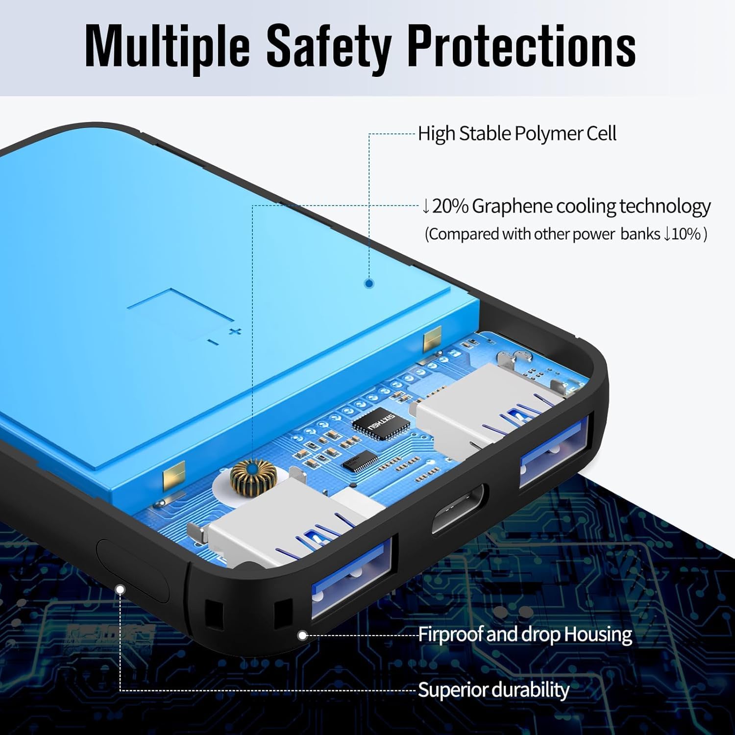 VANYUST S22 three-port setup enables simultaneous charging of devices