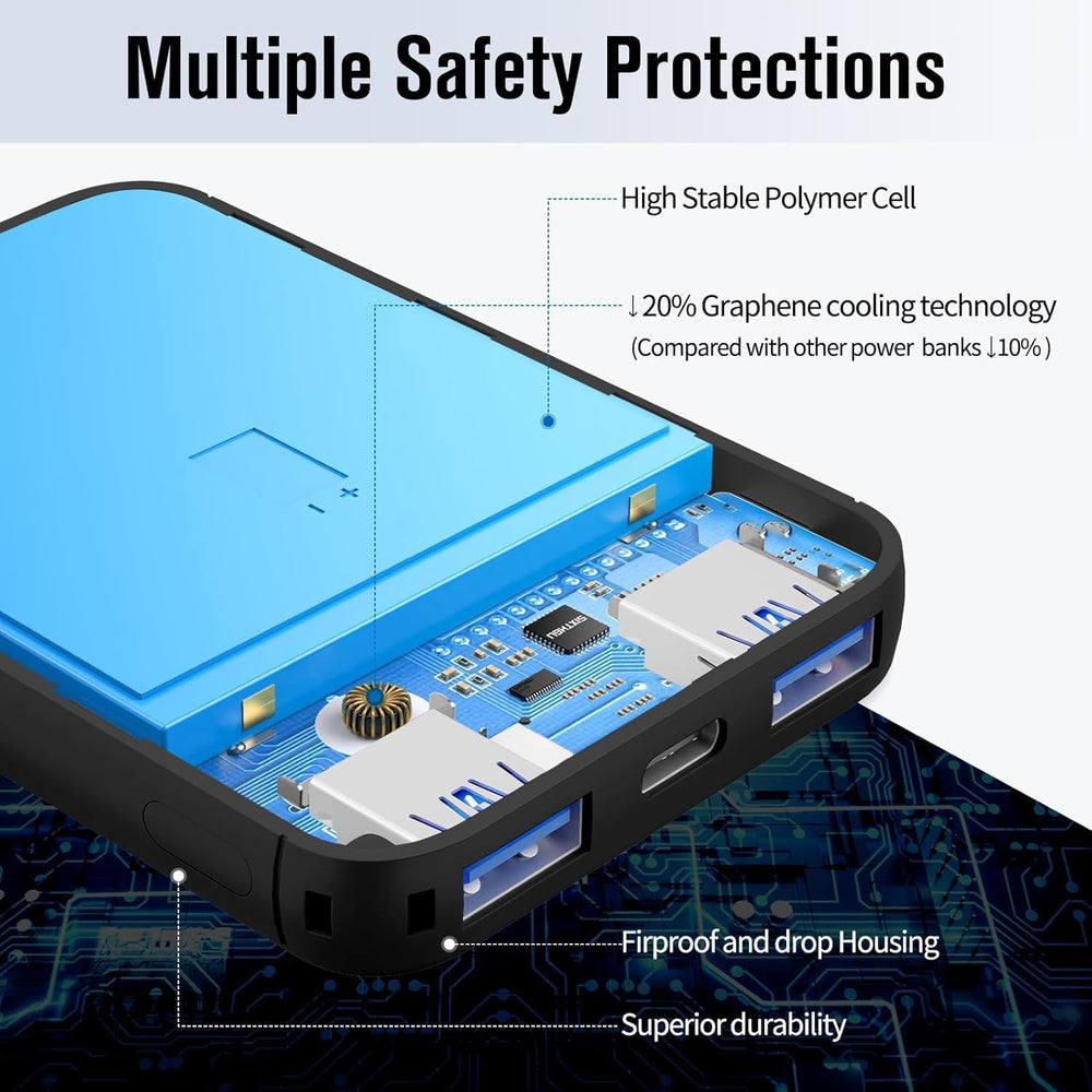 VANYUST S22 three-port setup enables simultaneous charging of devices