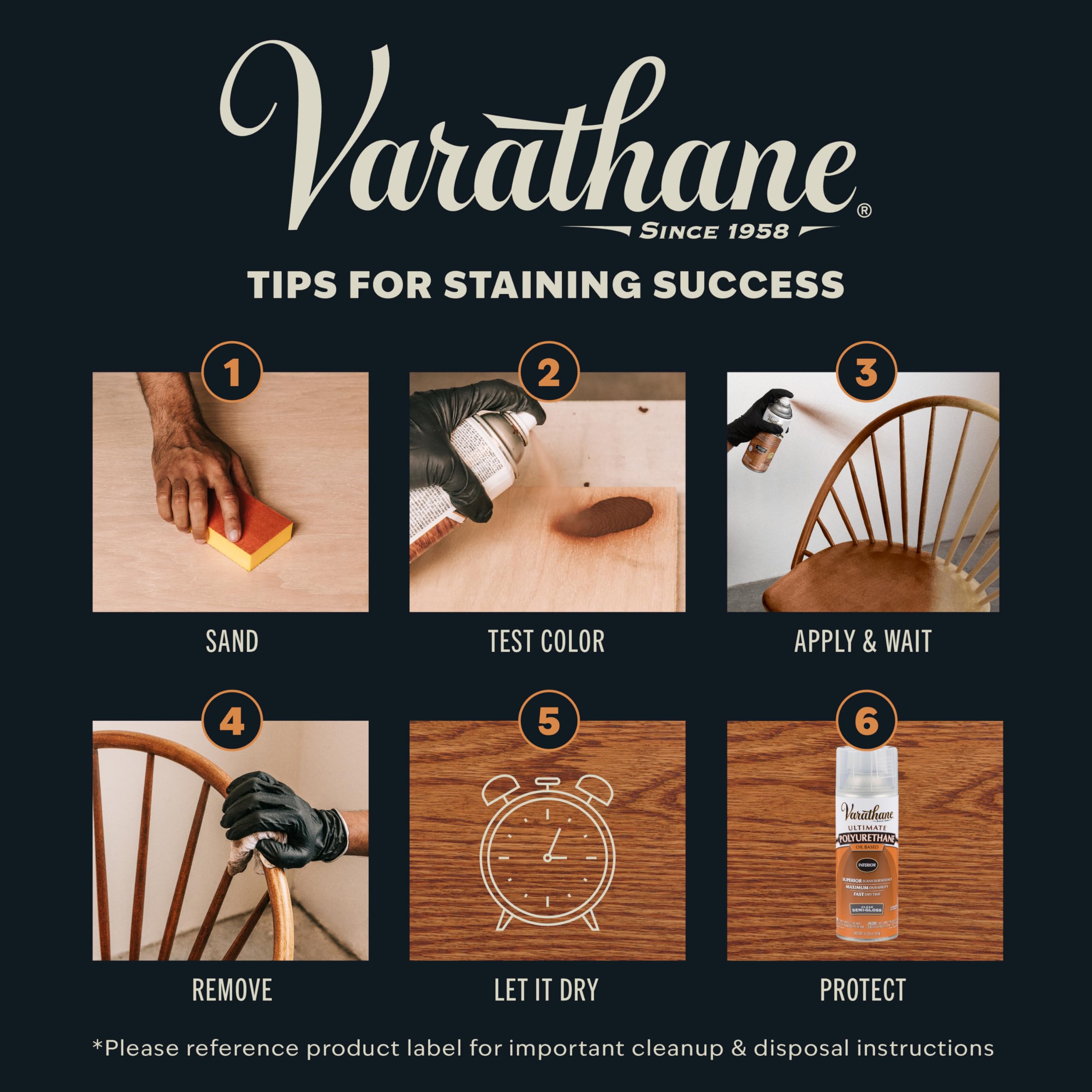 Coverage up to 40 square feet per can supports larger projects.