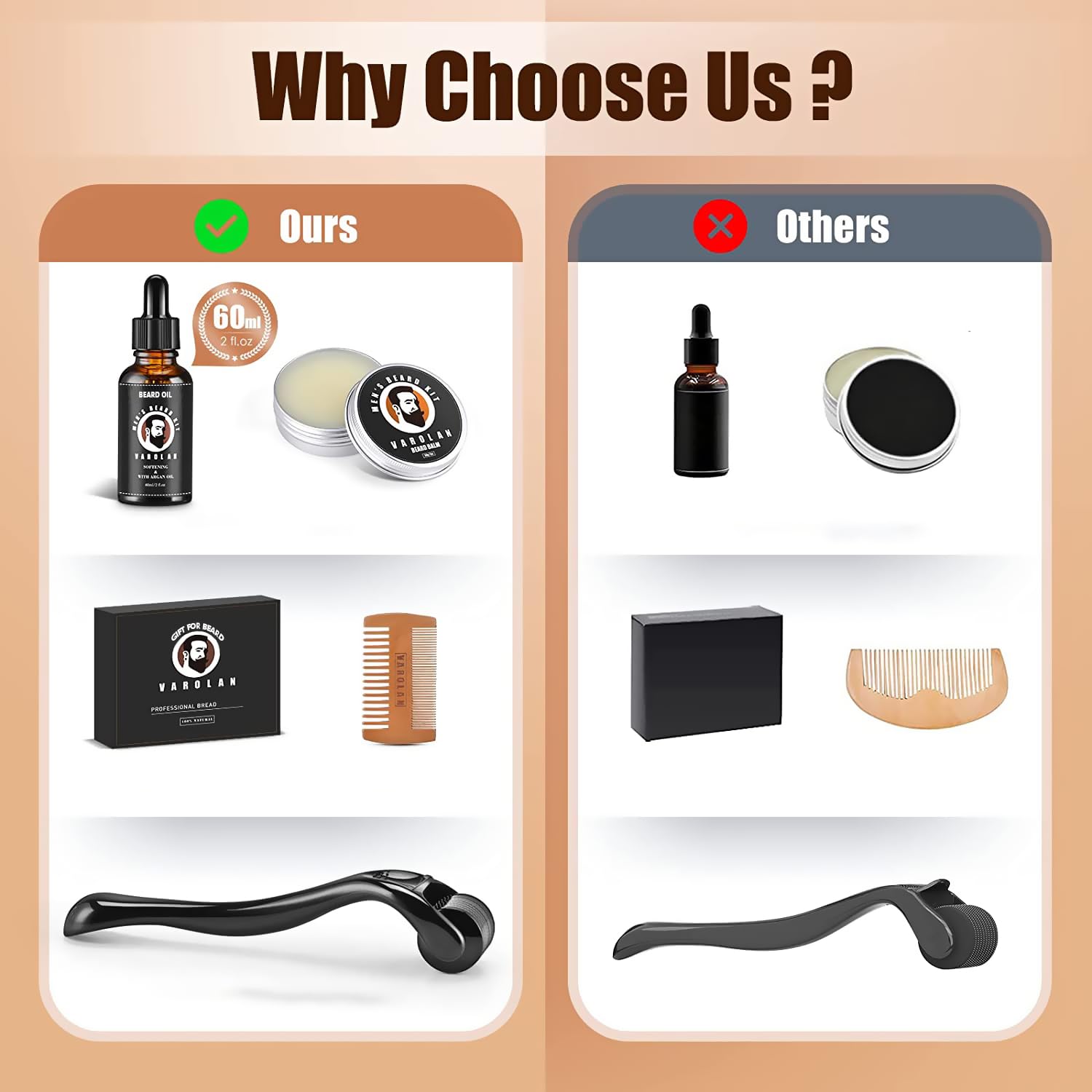 Varolan gift set packaging presenting a complete beard grooming kit.