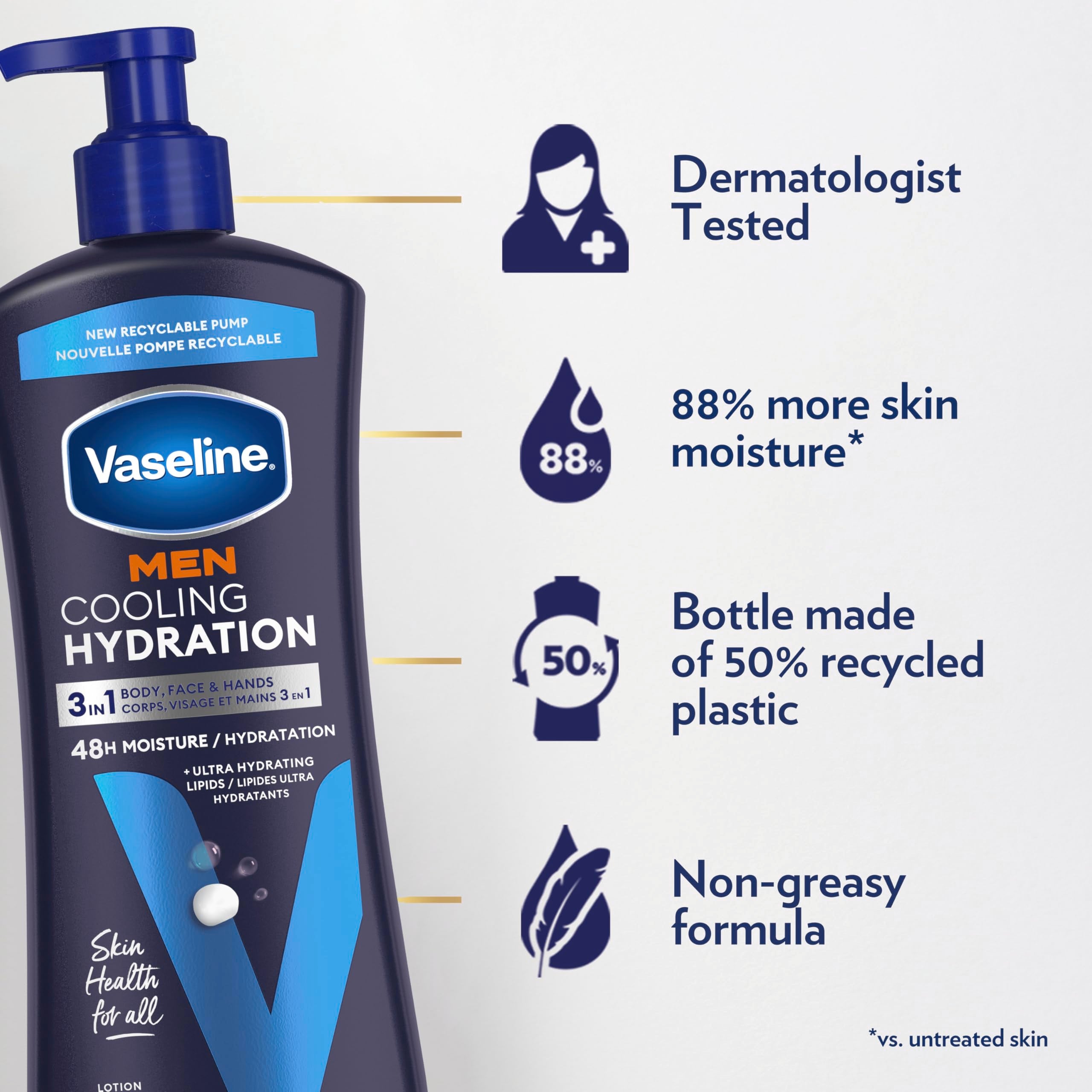 Vaseline Men Cooling Hydration being applied to the face for 3-in-1 use