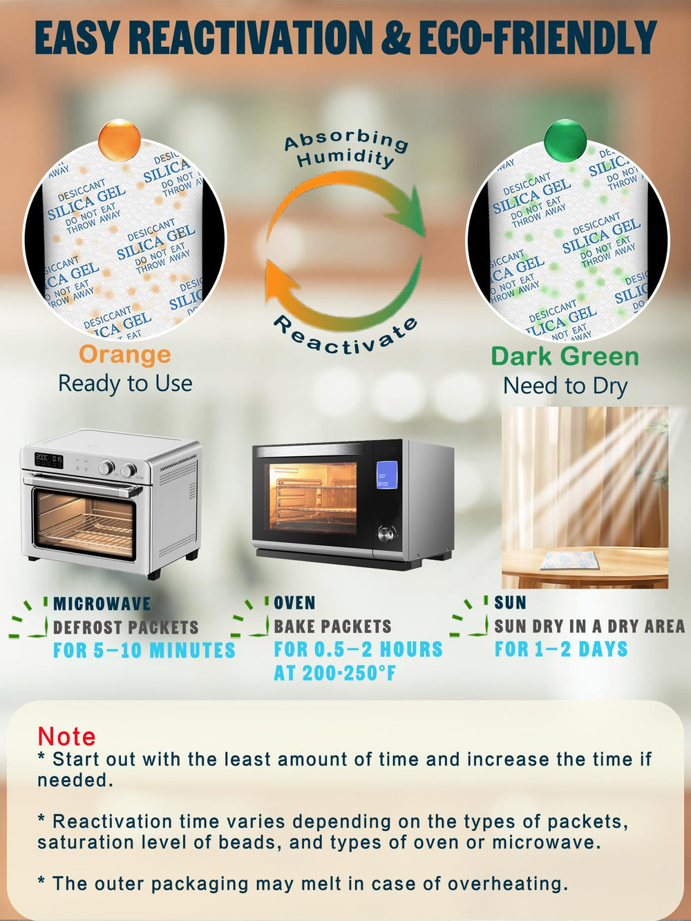 Vbeijll reusable desiccant reactivation via microwave, oven, or sunlight