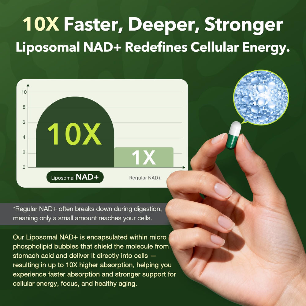 VCBIRD Resveratrol Quercetin blend graphic indicating antioxidant support.