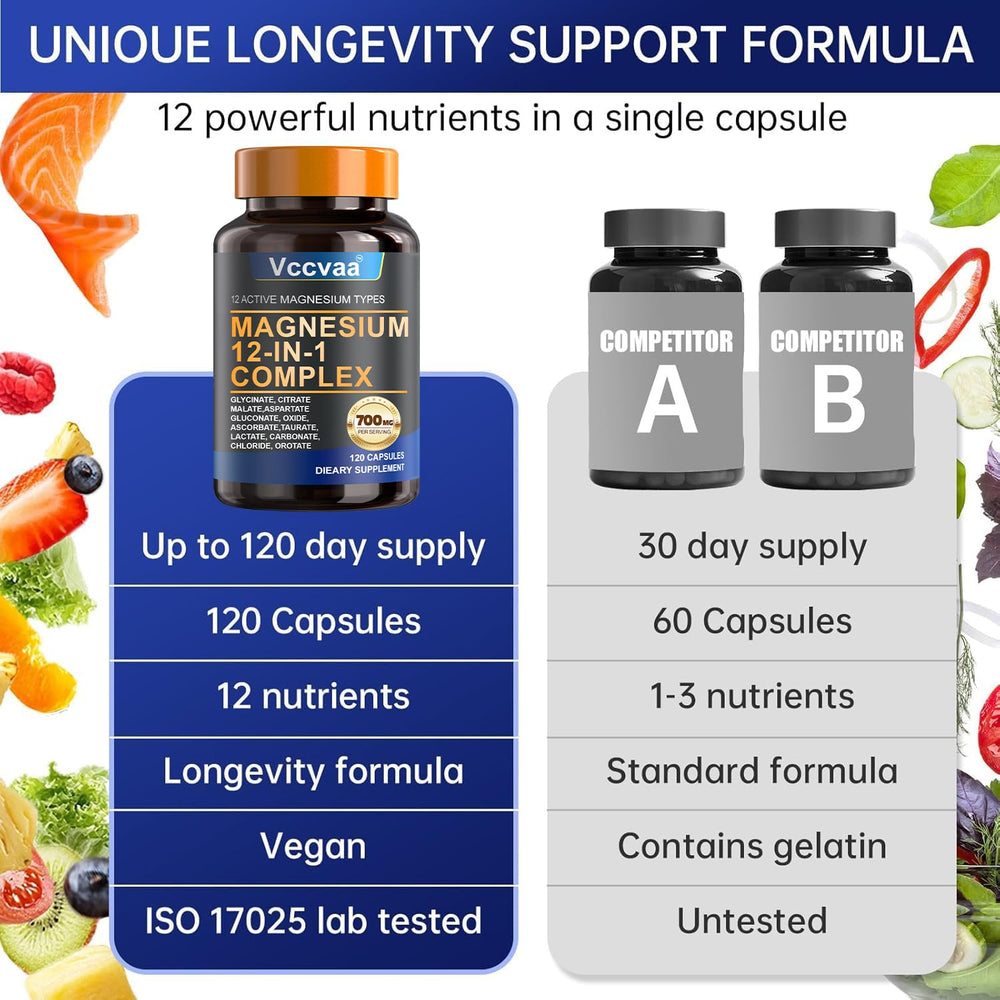 Packaging box of Vccvaa Magnesium Complex emphasizing vegan-friendly quality