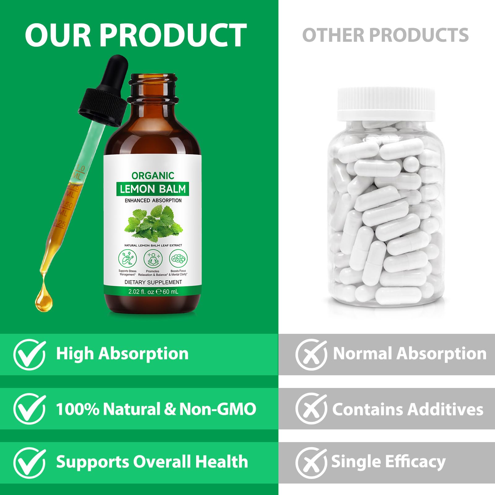 Vceeoy Lemon Balm tincture travel-friendly for stress management