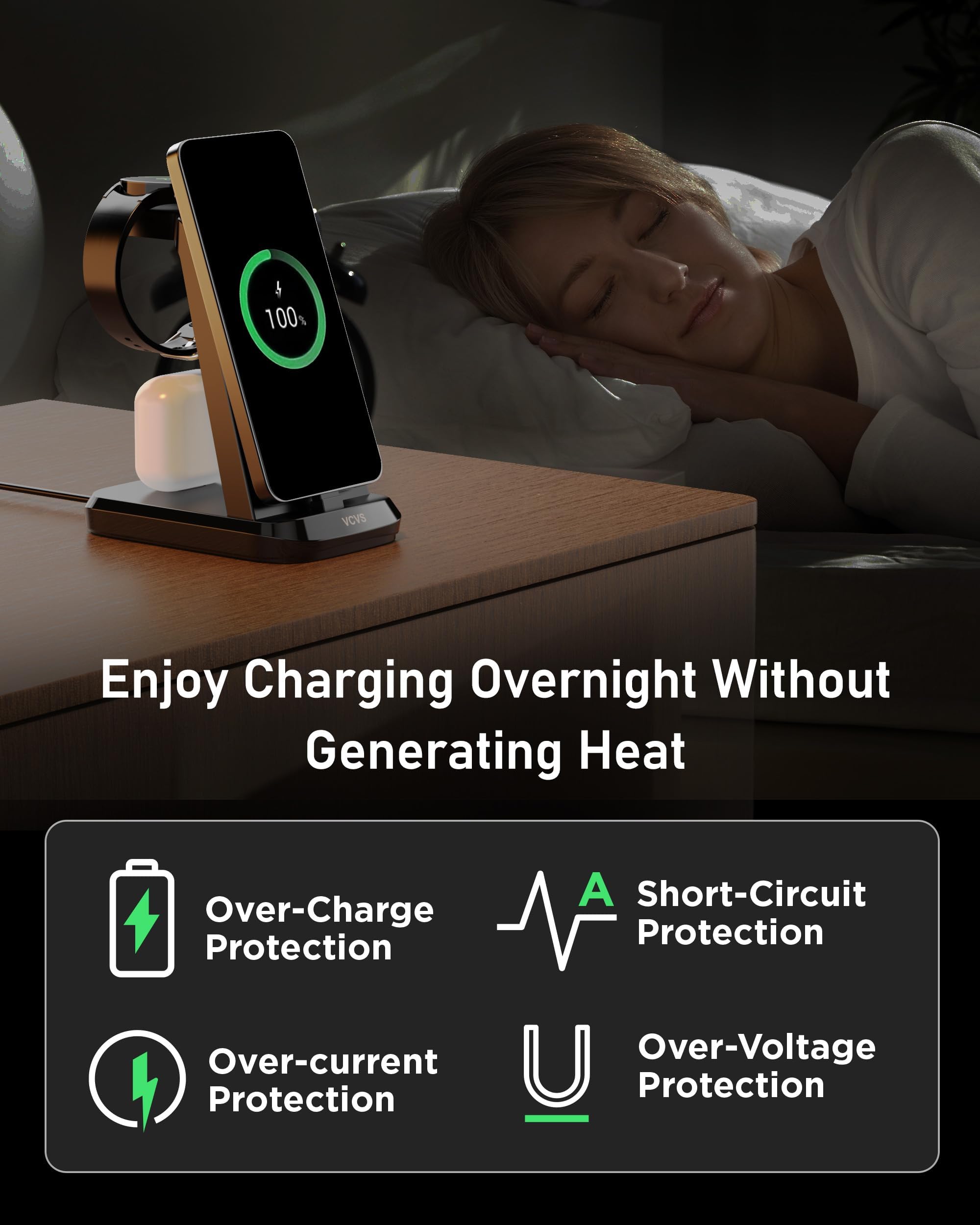 VCVS 36W charger phone charging with case on