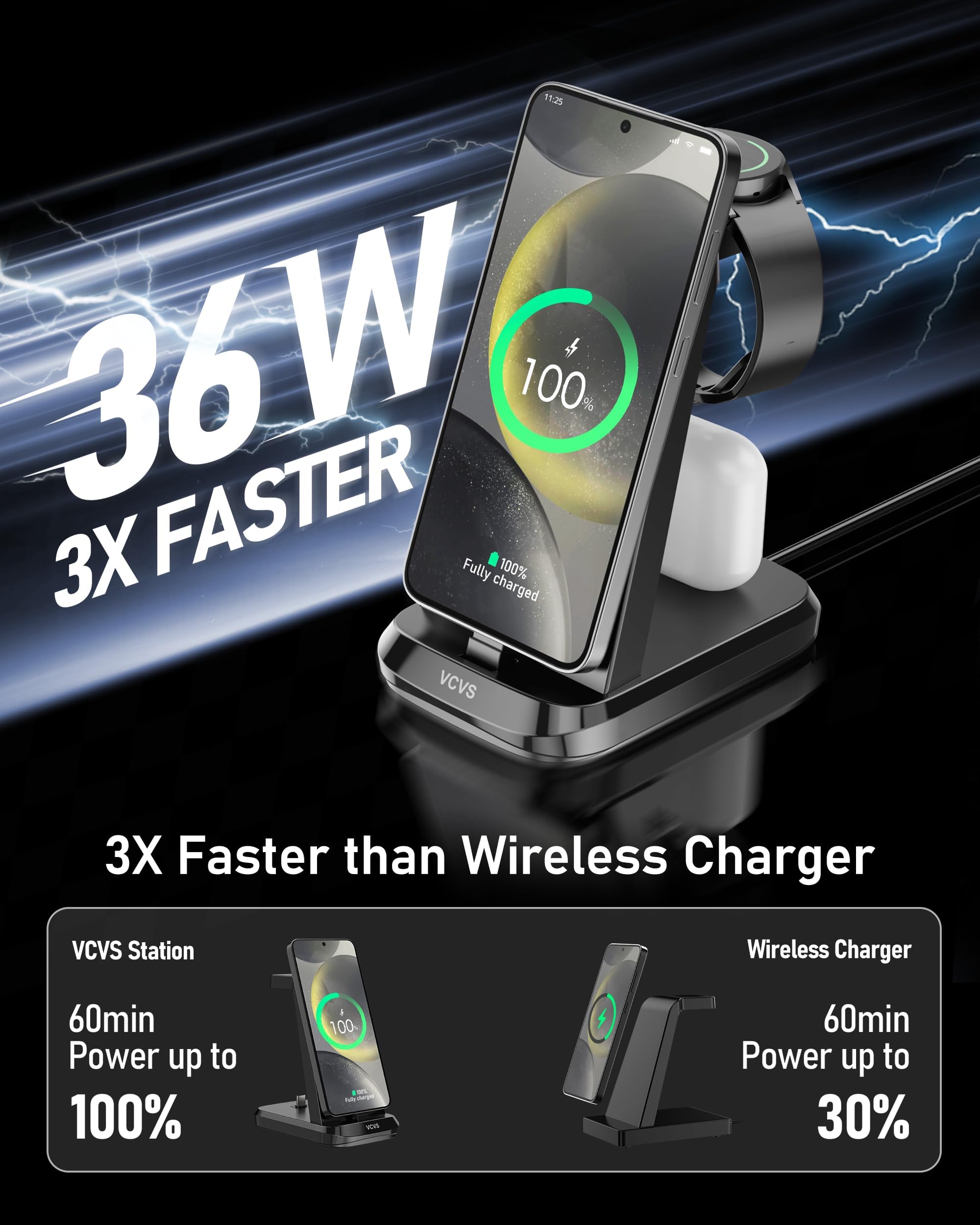 VCVS 36W charger rear USB-C port for earbuds charging