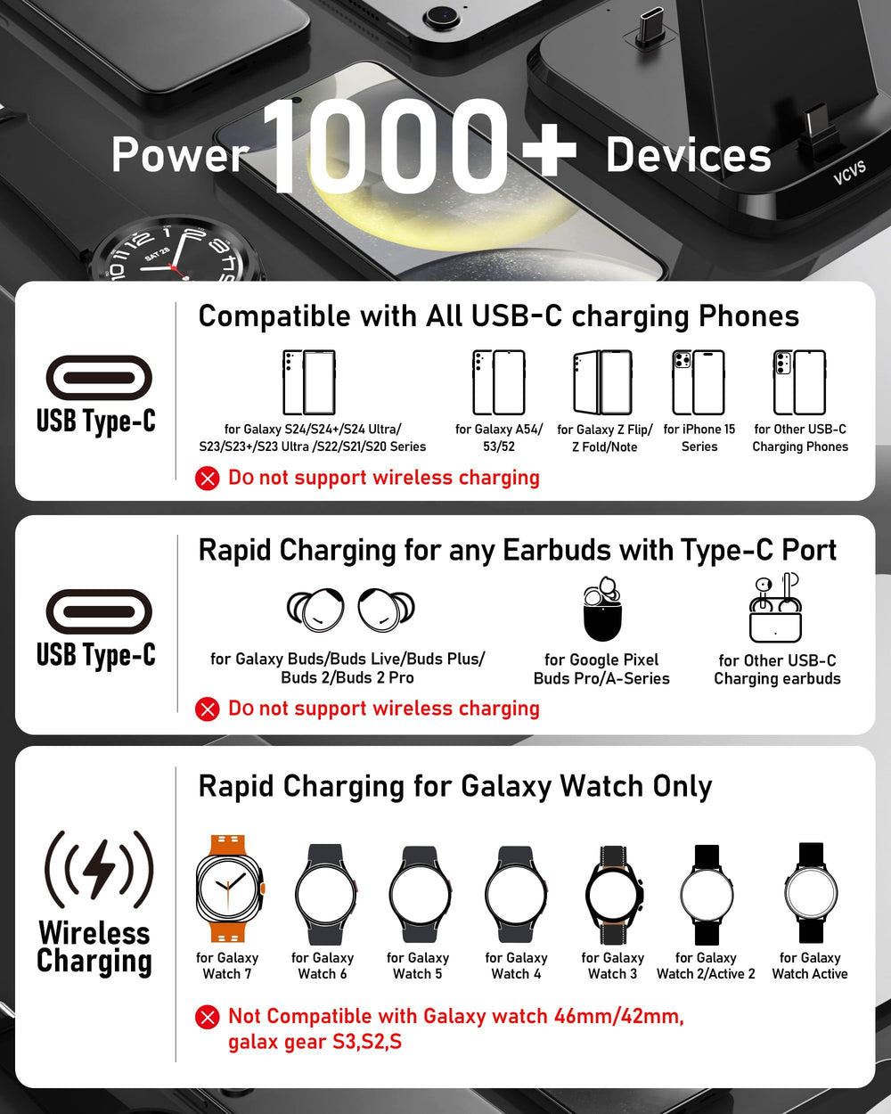 VCVS 36W charger top wireless dock for Galaxy Watch charging