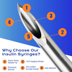 Vebiuzy 1cc syringe with clear U-100 markings supports precise dosing.