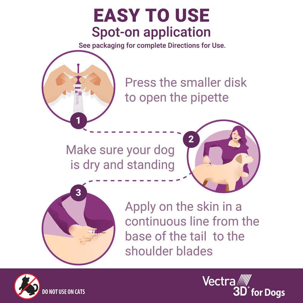 Vectra 3D large dog waterproof formula highlights durable protection after swimming