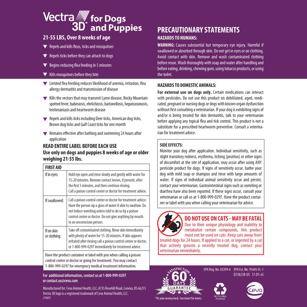 Vectra 3D medium-dog coat-application demonstrates easy, mess-free topical treatment.