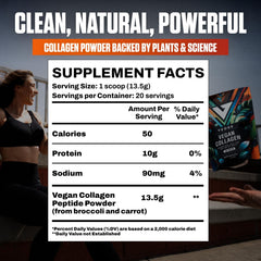 VEDGE collagen powder in coffee for a protein boost.