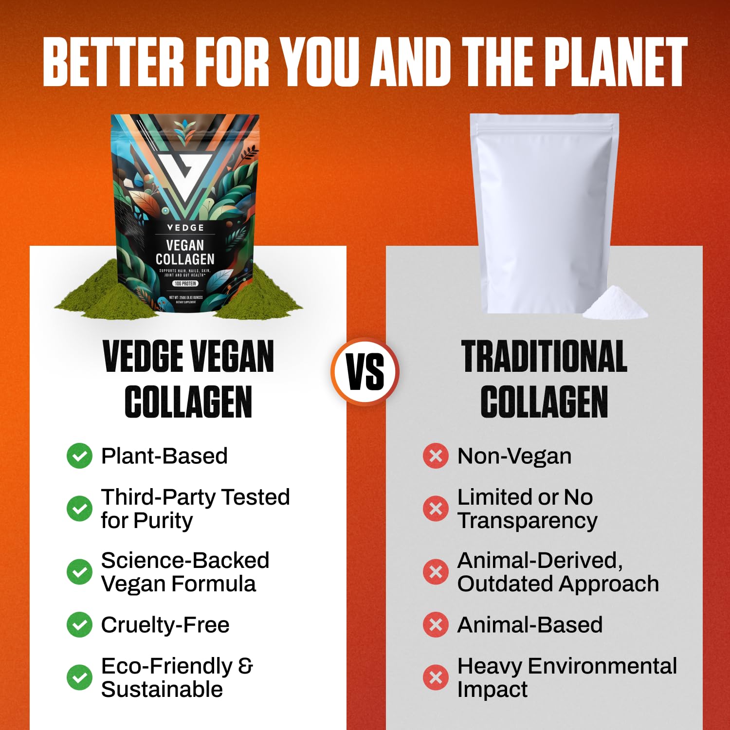 VEDGE label showcases vegan collagen ingredients and benefits.