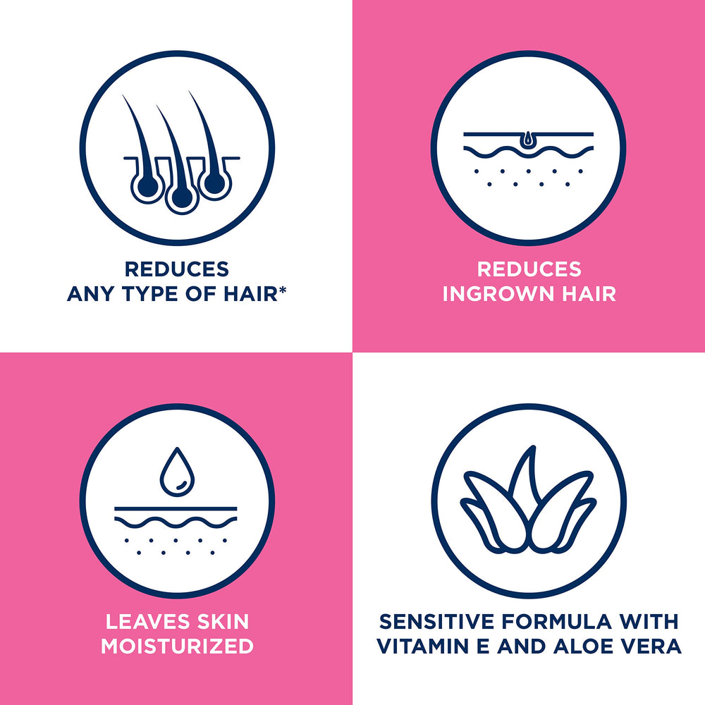 Veet Botanic Inspirations Gel Cream enriched with Vitamin E softens skin during use.