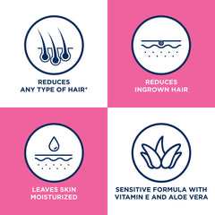 Veet Botanic Inspirations Gel Cream enriched with Vitamin E softens skin during use.
