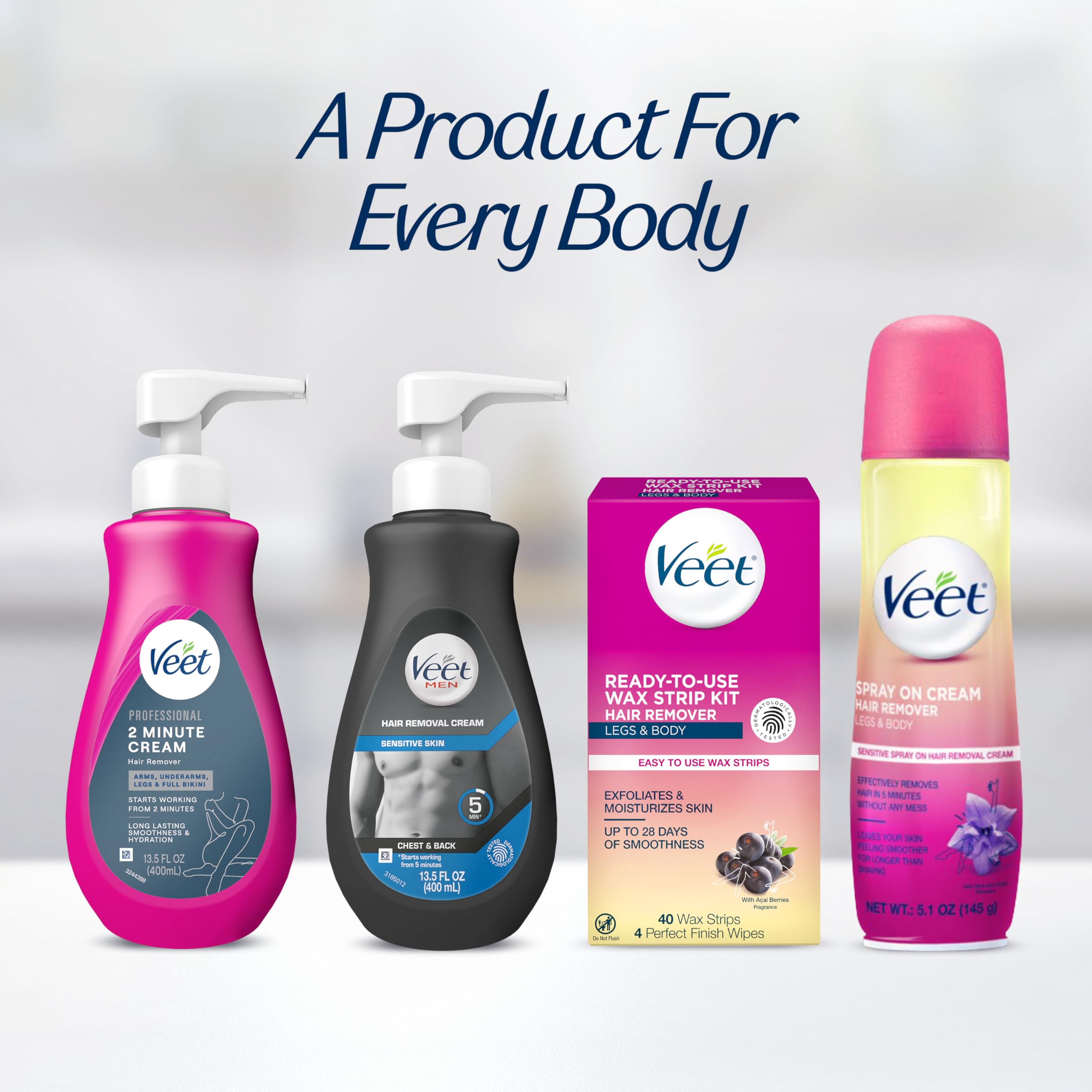 Veet dermatologically tested label signals safe use on sensitive skin