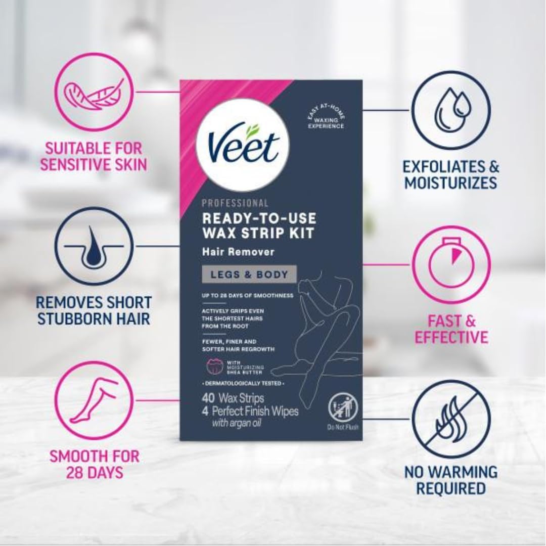 Six Perfect Finish Wipes included to remove wax residue