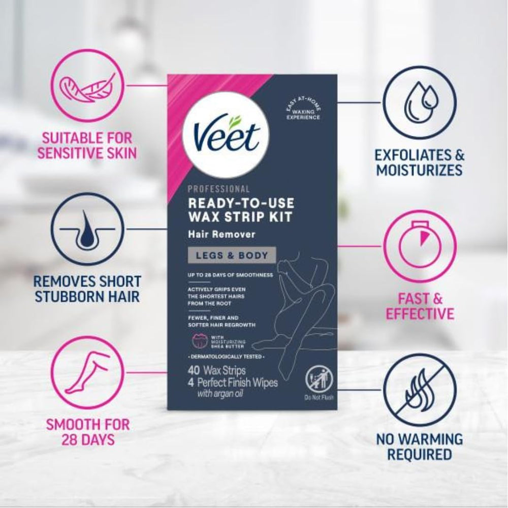 Six Perfect Finish Wipes included to remove wax residue