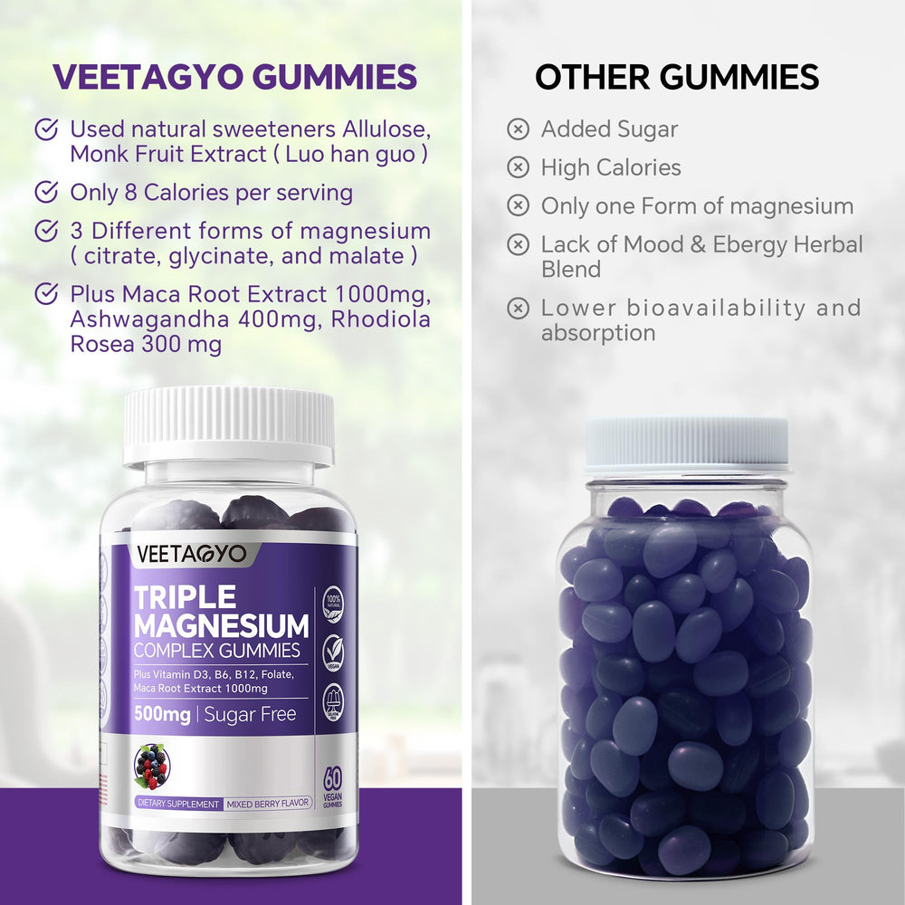 VEETAGYO Daily use gummies for relaxation and steady energy.