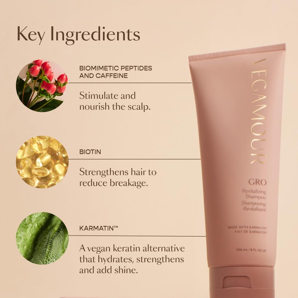 VEGAMOUR GRO Revitalizing Shampoo curcumin-mungbean ingredient highlights