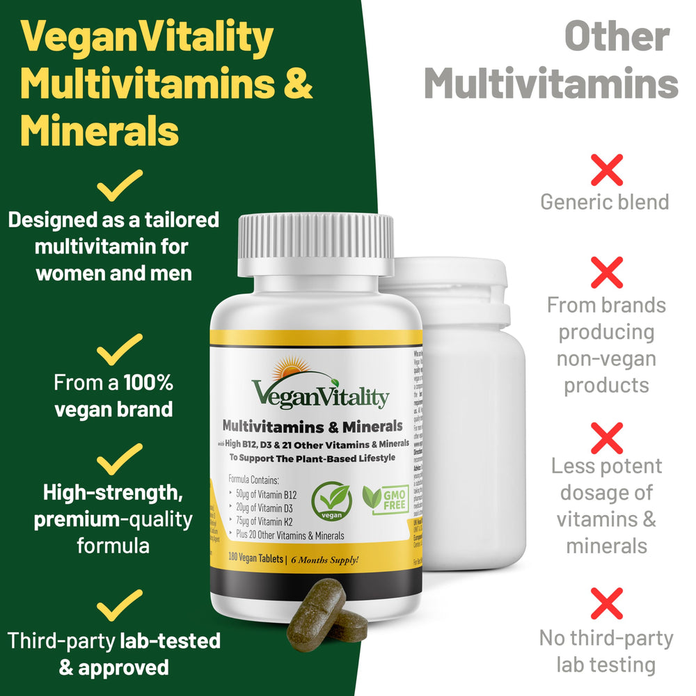 Vegan Vitality 6-month supply pack showcased for budget-friendly vegan nutrition