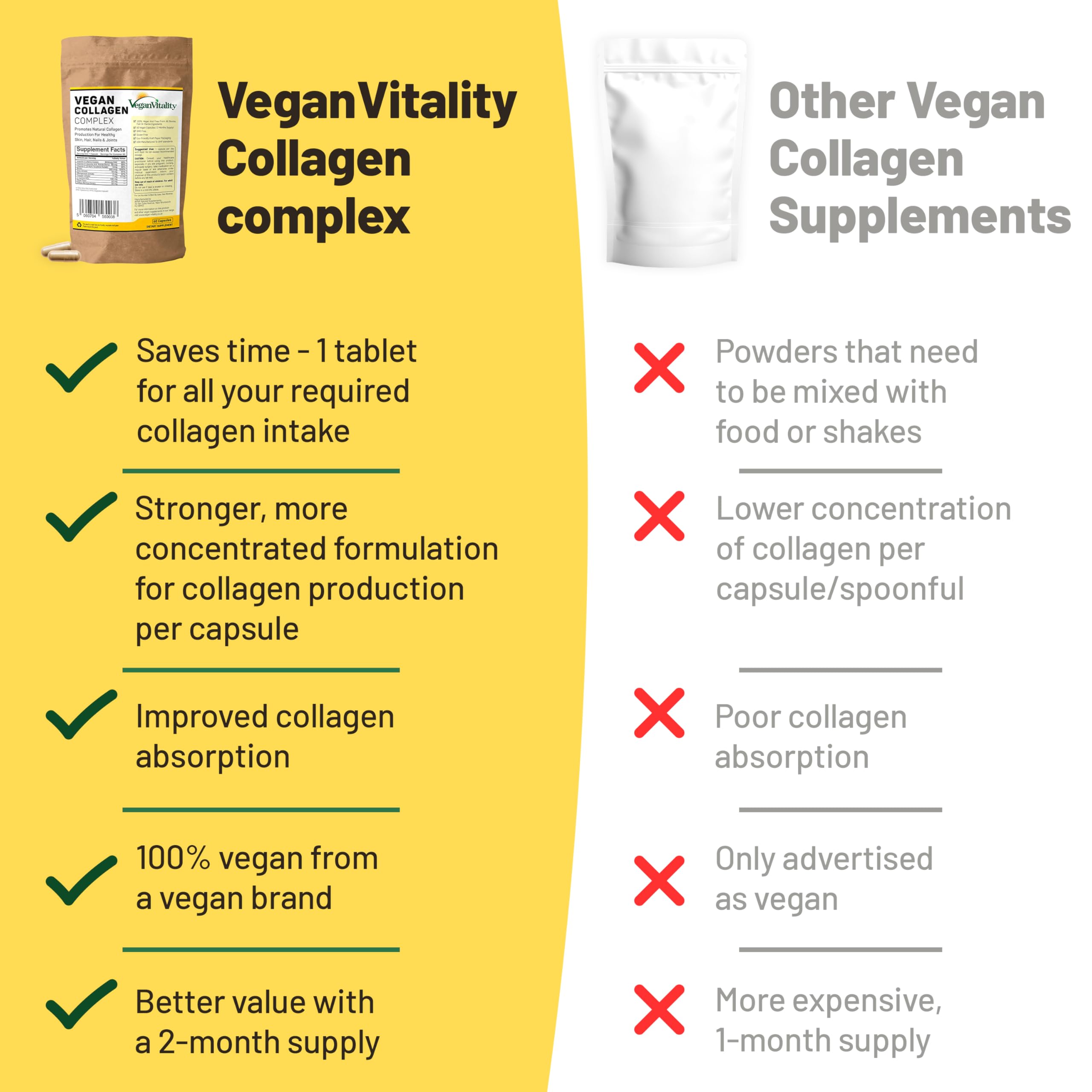 Vegan Vitality vegan collagen label detail highlighting gluten-free, non-GMO ingredients