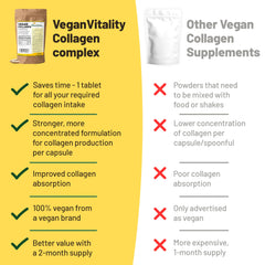 Vegan Vitality vegan collagen label detail highlighting gluten-free, non-GMO ingredients
