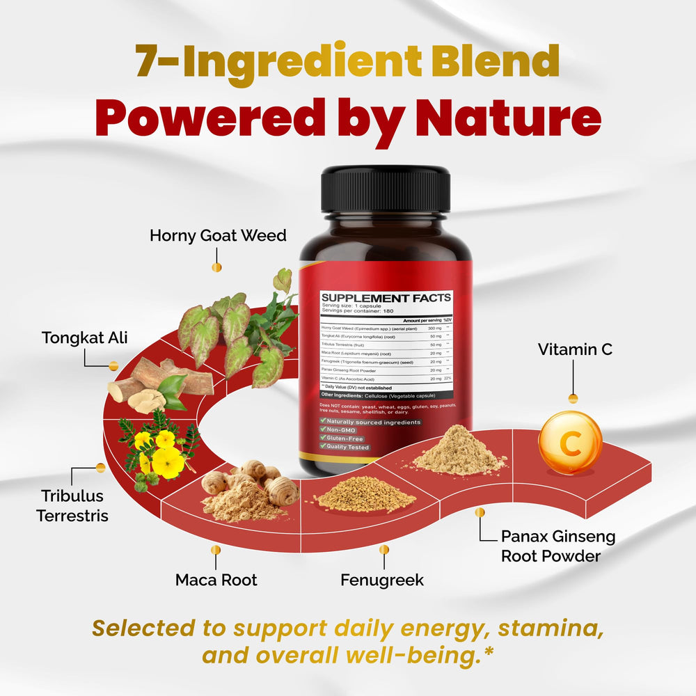 VEGATOT GlucoSavior capsules-closeup highlight easy two-capsule daily routine.