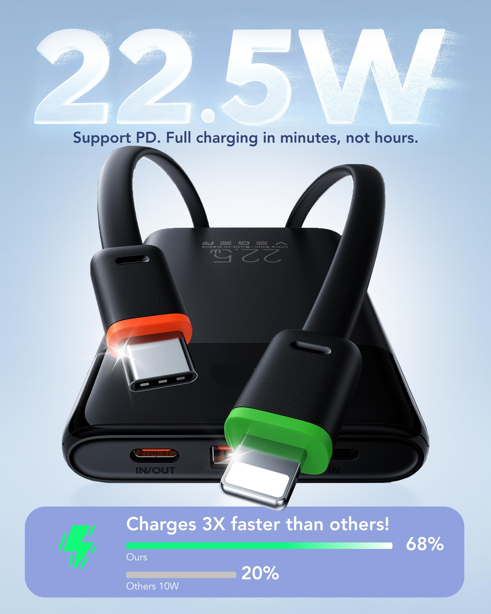 VEGER 10000mAh battery pack powers smartphones on the go during travel.