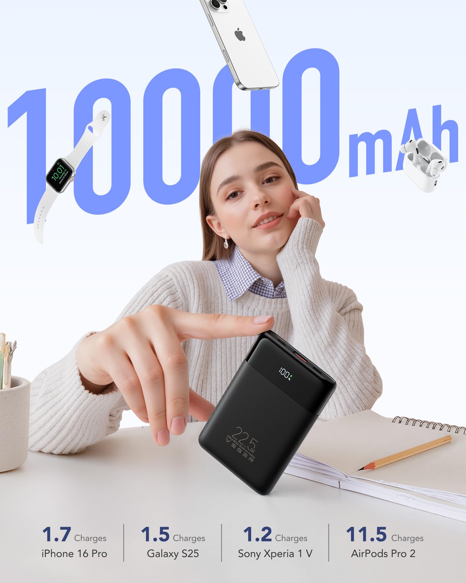 VEGER four-device charging capability helps group trips stay connected.