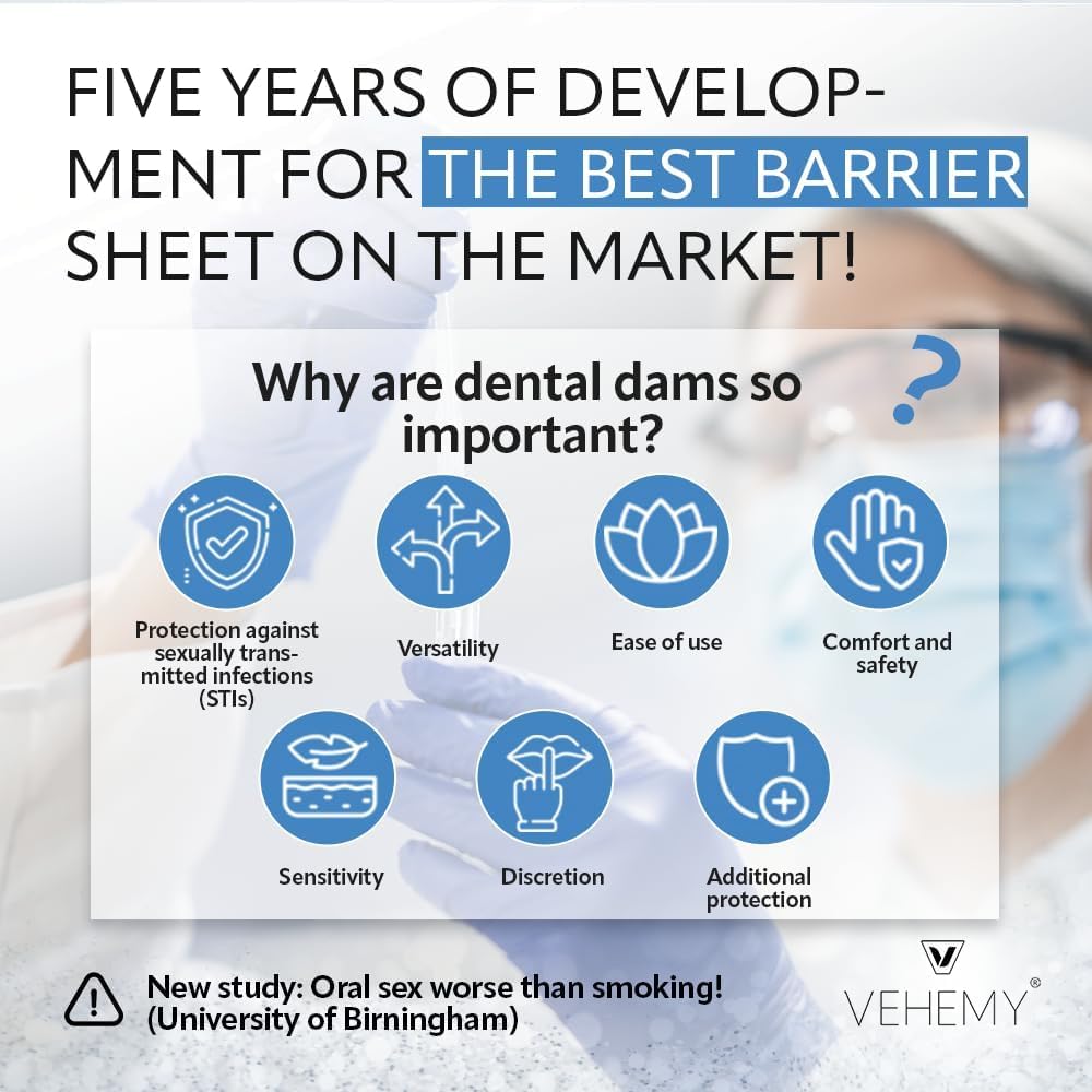 Vehemy Dental Dams German-made quality ensures consistent safety standards